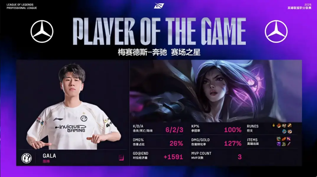BLG犹豫, 三局比赛其, https