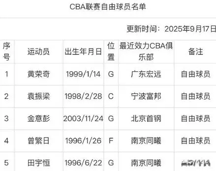 img, entit, 谈判达到预 img, entit, 谈判达到预